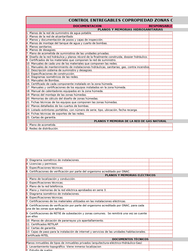 Check List 2 | PDF | Hogar, jardinería y bricolaje | Informática