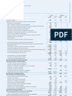 Cash Flow Statement Analysis