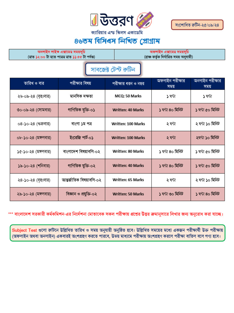 46 TH Writ Sub Test | PDF