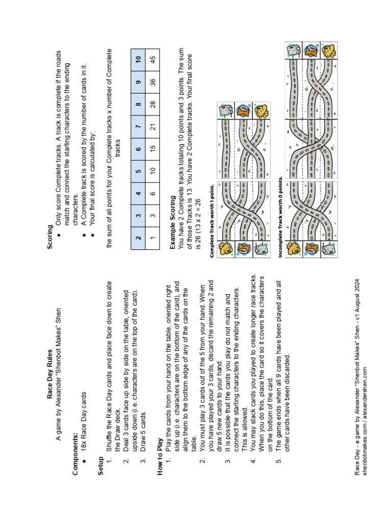 Race Day Rules v1 | PDF | Card Games | Trick Taking Card Games