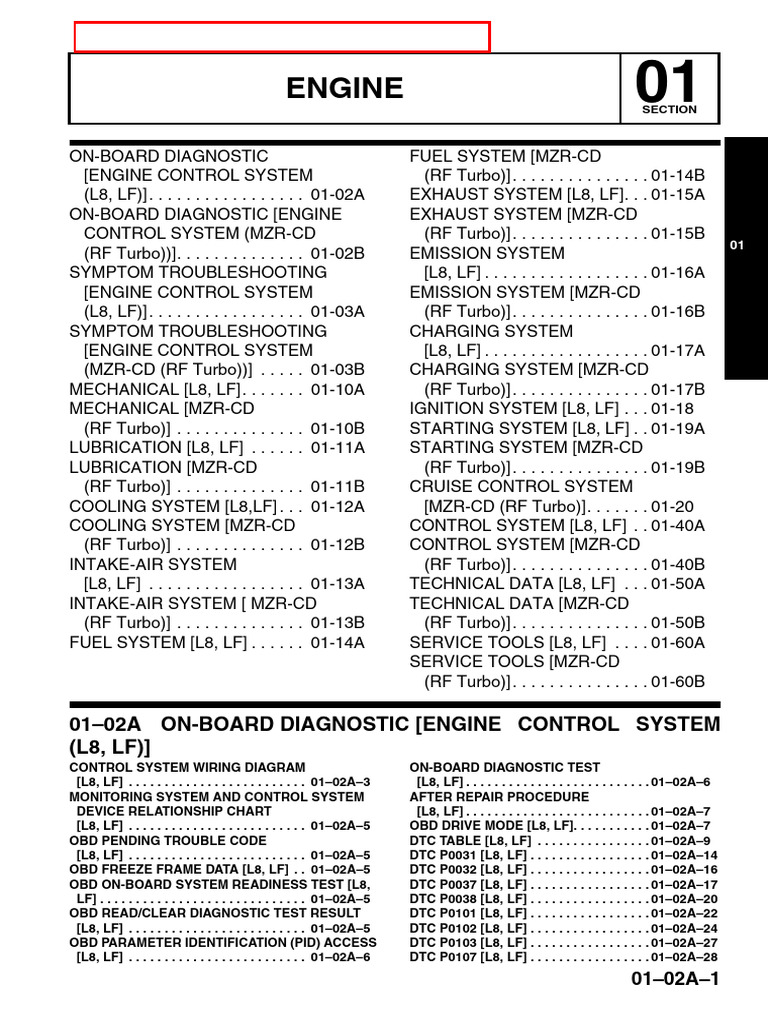 MAZDA 6 2015 WORKSHOP REPAIR MANUAL PDF visual data 3