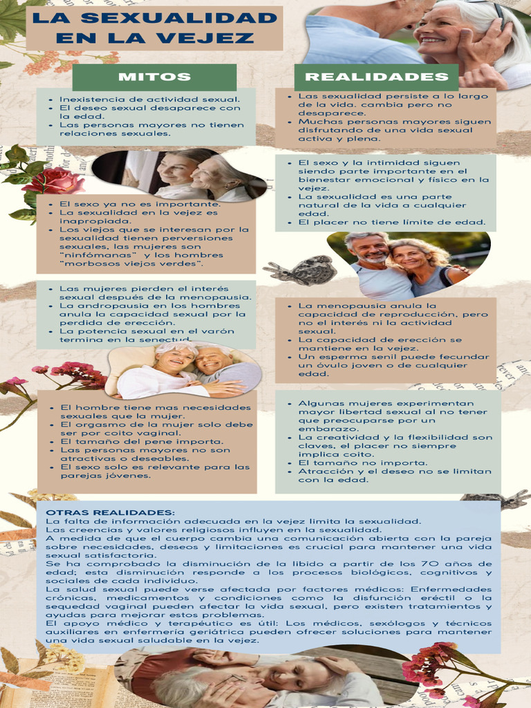 Mitos y Realidades de La Sexualidad en La Vejez | PDF