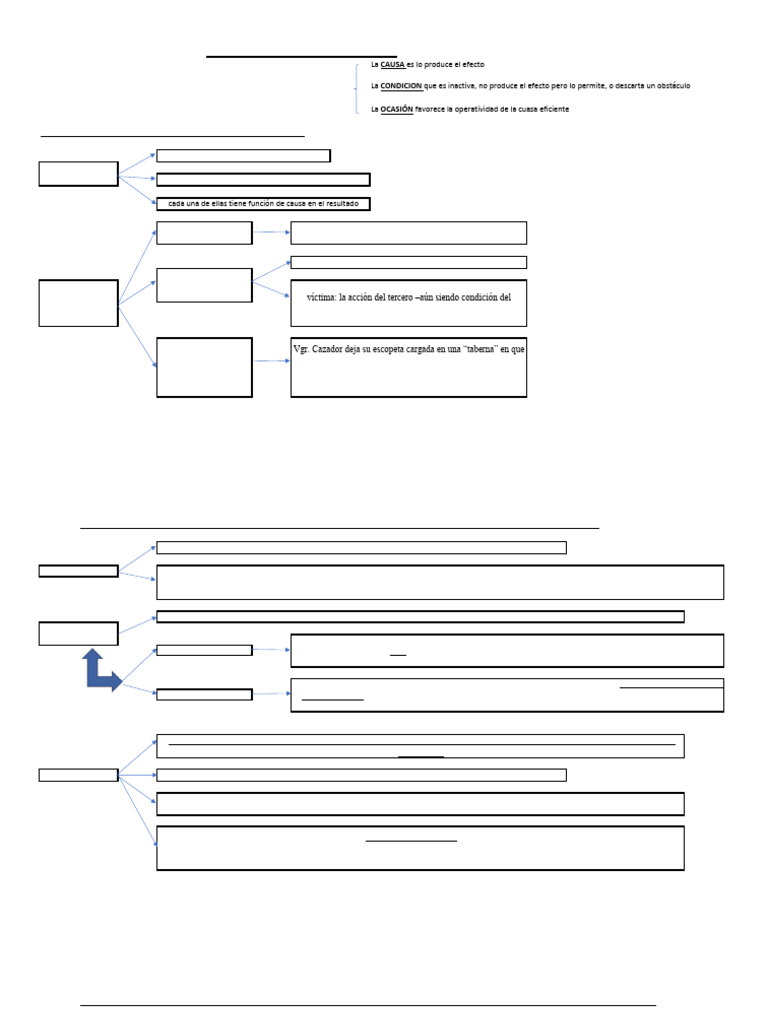 Relacion De Causalidad Pdf Causalidad Causalidad Ley