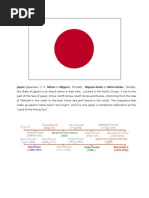 Download japaan by ainaa_kassim SN78165400 doc pdf