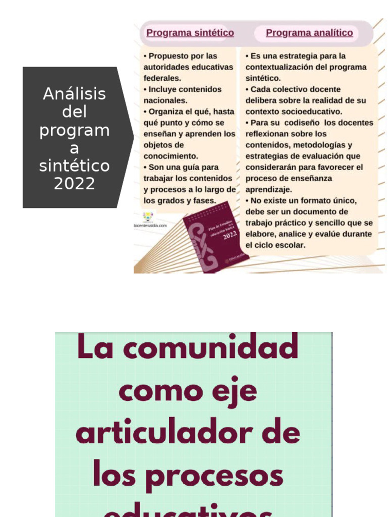 Análisis del Programa de Estudio 2022 | PDF