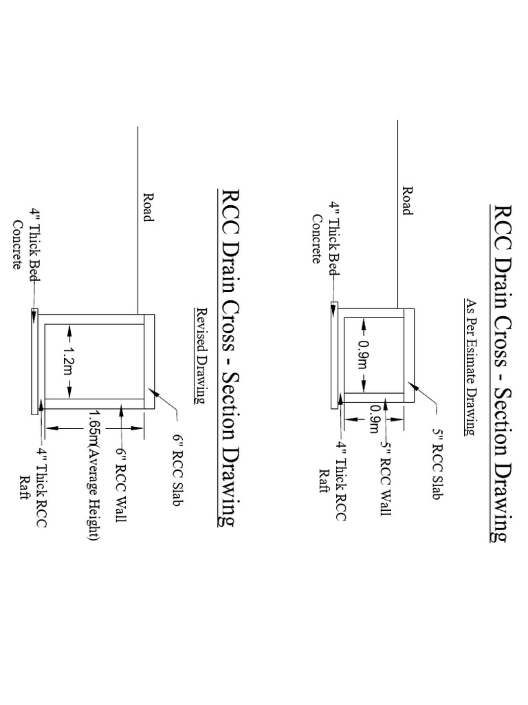 RCC Drain and Slab Design Details | PDF