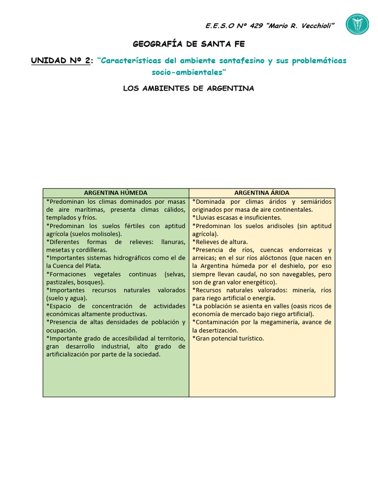 Copia de GEOGRAFÍA - 5° B - SEGUNDO TRIMESTRE | PDF | Agricultura | Clima