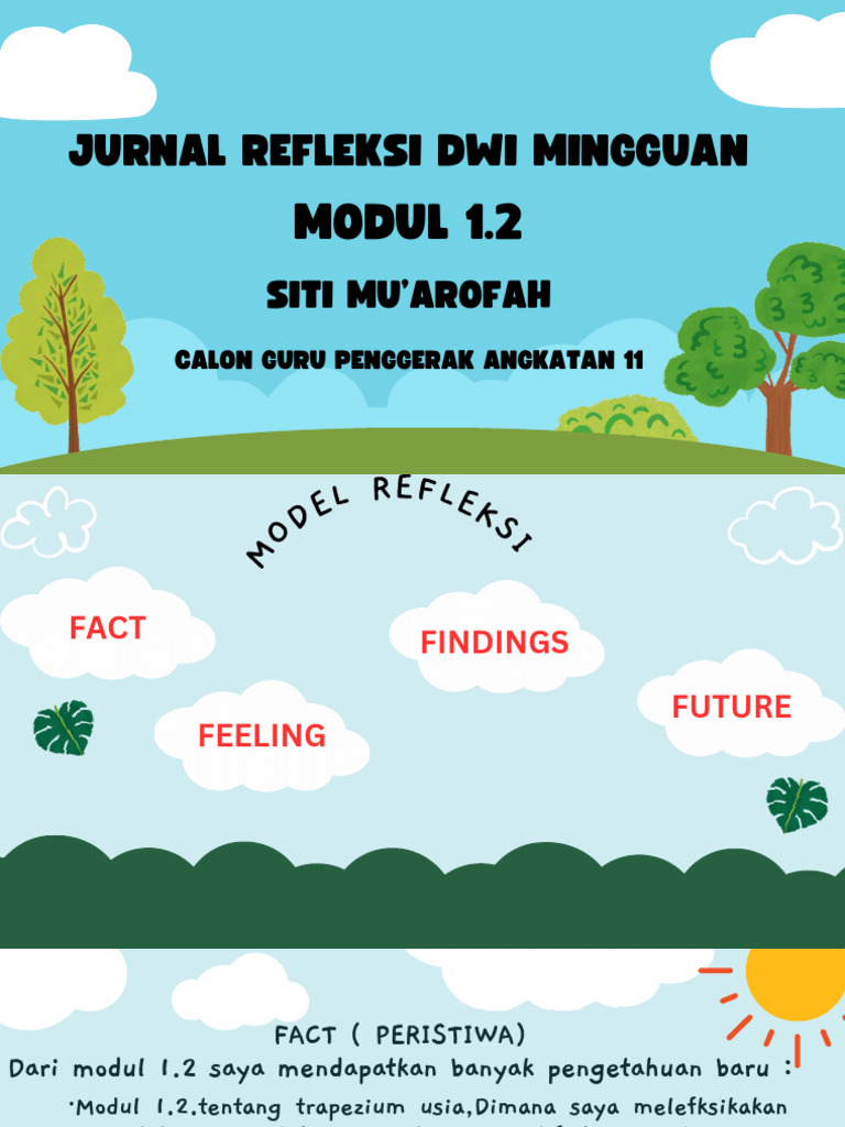 Refleksi Pembelajaran Modul 1.2 CGP | PDF | Karier & Perkembangan
