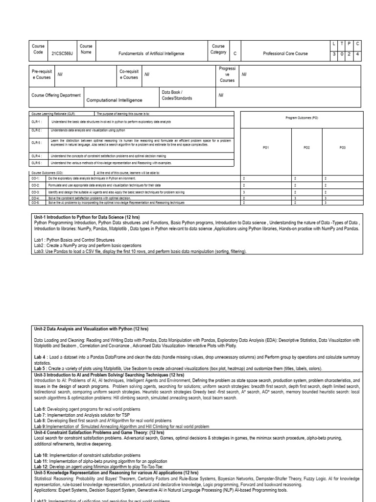21CSC569J Fundamentals++of+Artificial+Intelligence | PDF | Artificial ...