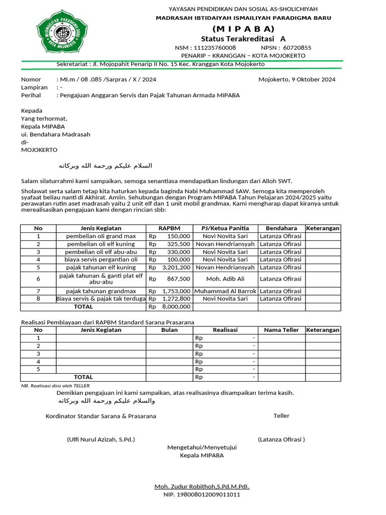 Surat Pengajuan Anggaran RAPBM | PDF
