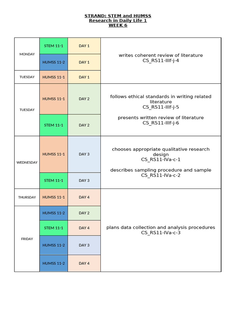 Week 6.activity Plan - RDL 1 | PDF