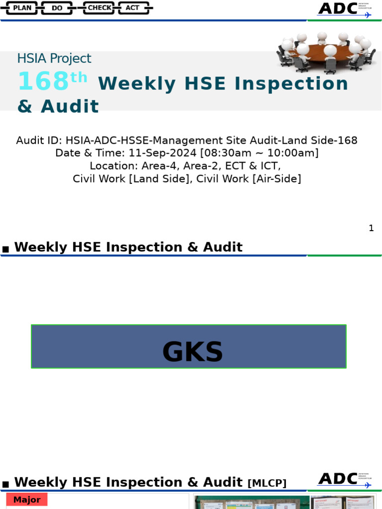 B2 - (Closed) - 168th HSE Audit & Inspection Report Rev | PDF