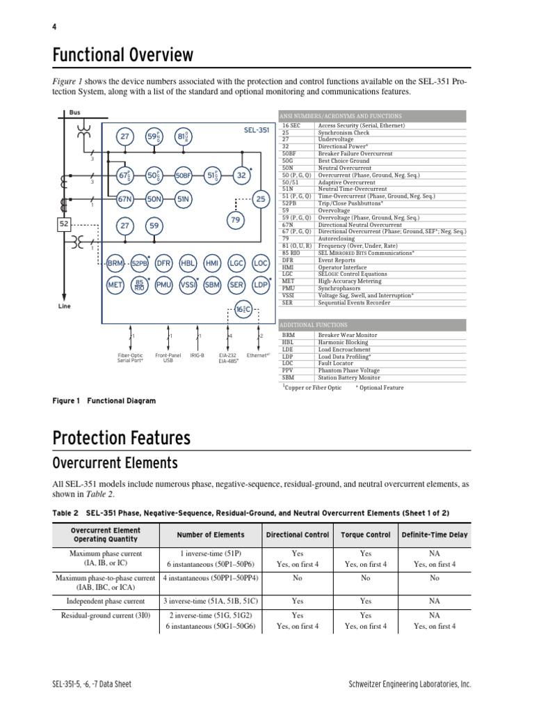 Sel 351 4 | PDF | Electrical Engineering | Computer Science