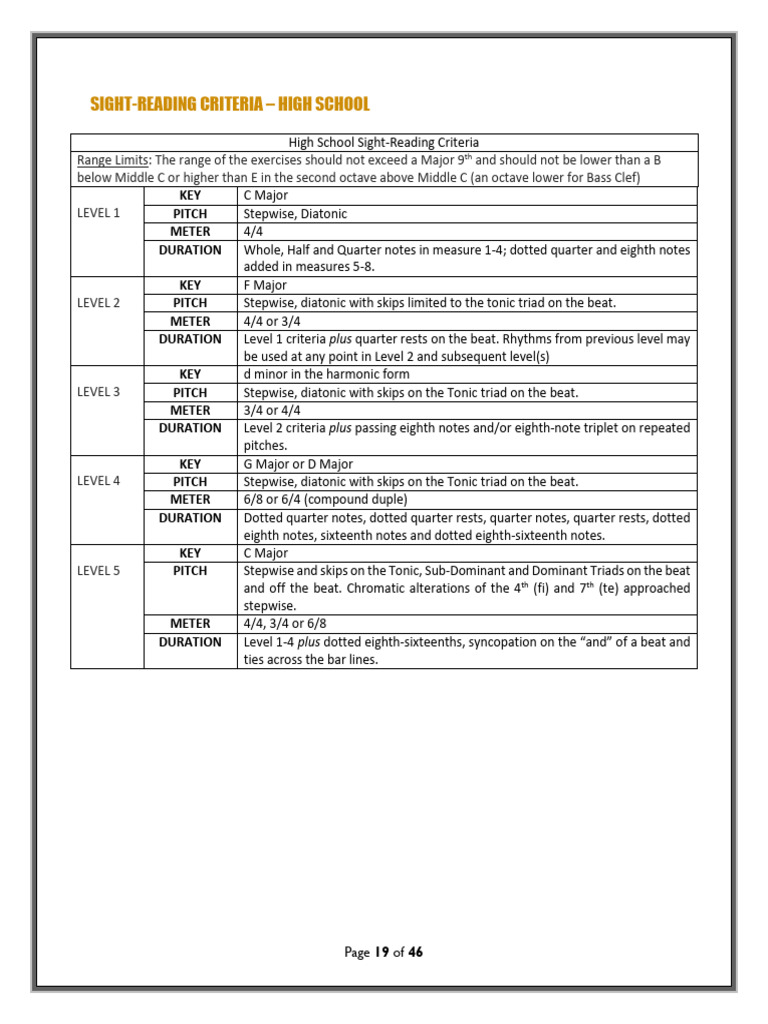 High School Sight-Reading Guide | PDF