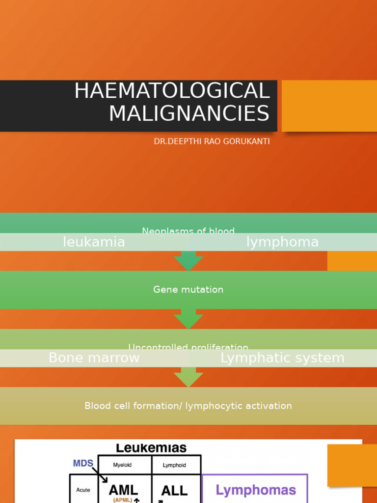 haematological-malignancies-pdf-hematopoietic-stem-cell