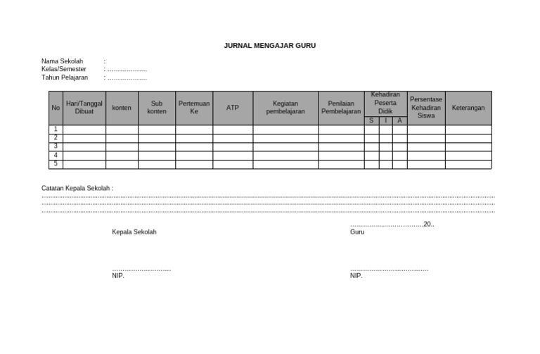 Format Jurnal Mengajar Guru | PDF