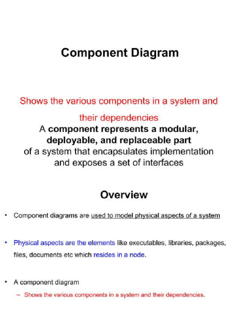 Component | PDF