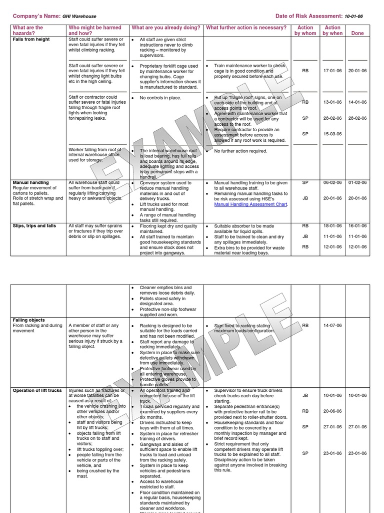 Risk Assessment Example - Warehouse | Forklift | Warehouse