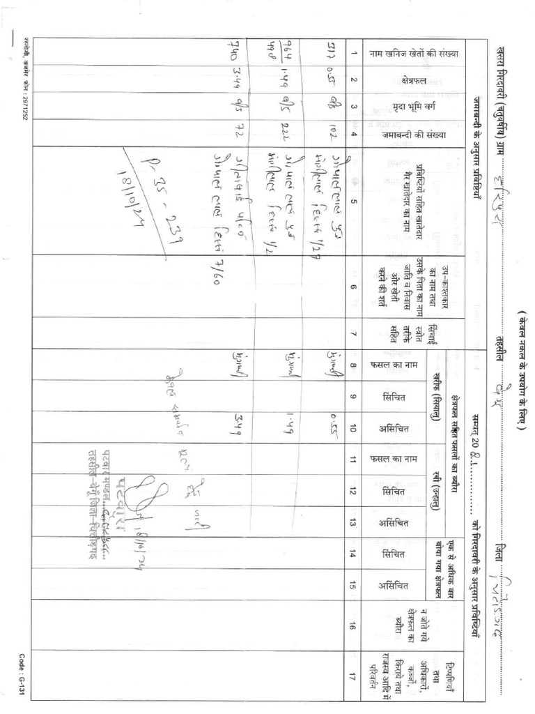 Gopal G 2 | PDF