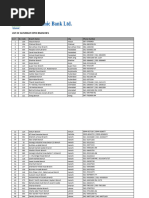 BOP Branch Codes and Addresses List | PDF