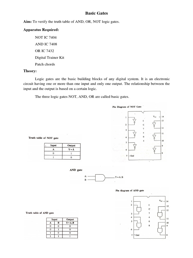 Basic Gates | PDF