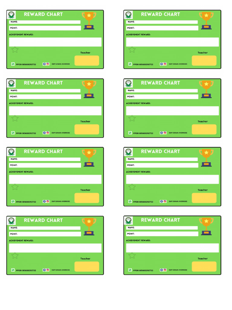 Kartu Reward | PDF