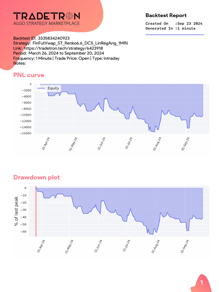 Intraday Trading Strategy Analysis | PDF | Sharpe Ratio | Histogram