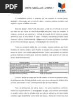 DIREITO E LEGISLAÇÃO APOSTILA COMPLETA