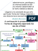 Diagrama de Flujo Mexicano