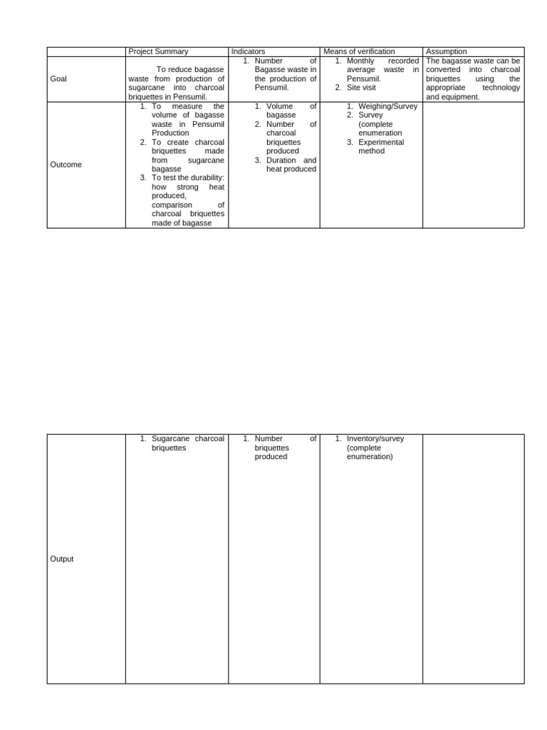 Logical Framework Definition