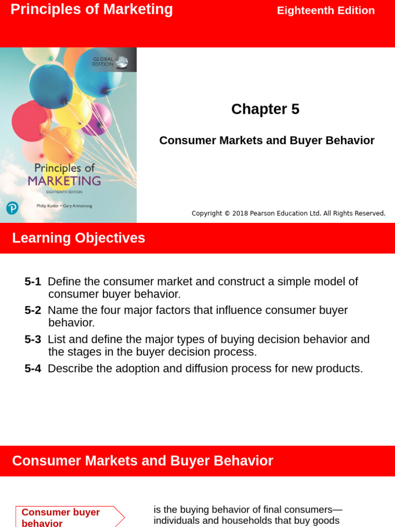 Chapter+5+PowerPoint | PDF | Consumer Behaviour | Behavior