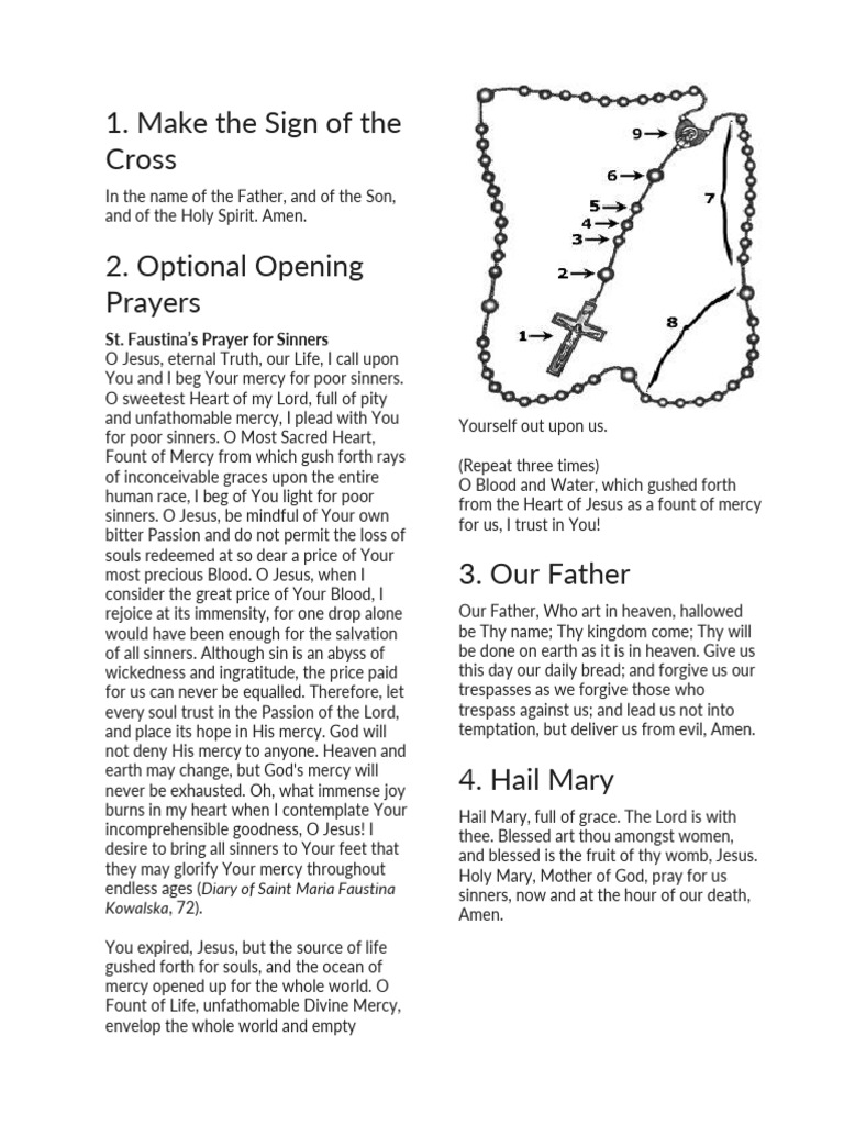 Divine Mercy Chaplet PDF Mercy God The Father
