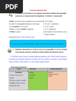 a_cazurile_substantivului