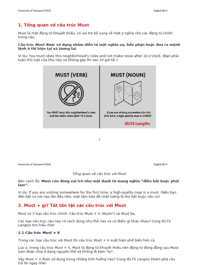 Must and Have To, May and Might | PDF