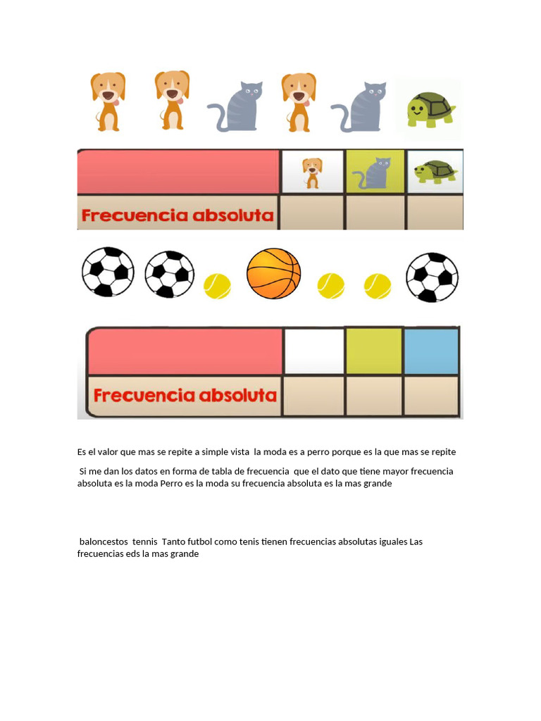 Moda, Mediana y Media | PDF