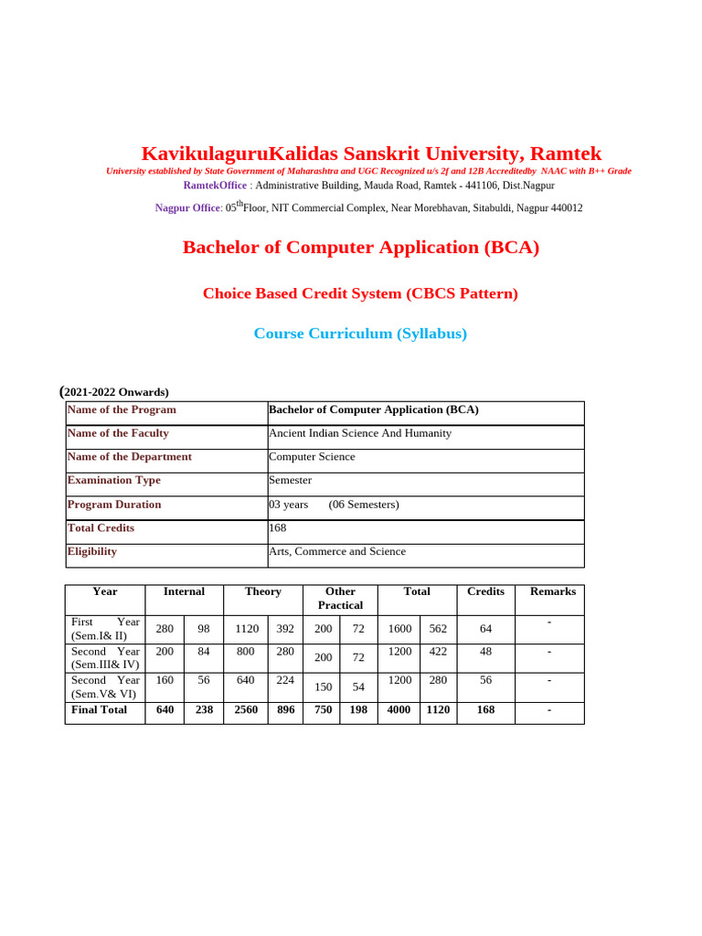 BCA Syllabus Overview - KKSU Ramtek | PDF | Databases | Computer ...