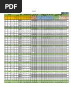 Daily Production Report Template | PDF
