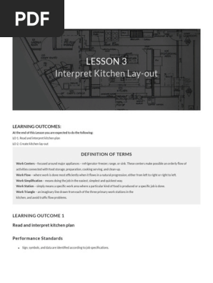 Lesson 3 - T.L.E Learning Module