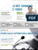 Sales Has Not Changed Since The 1960S: Fastcall Solves ! ! Sales Problem