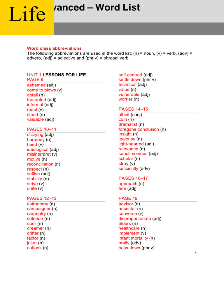 Life Advanced Wordlist | PDF