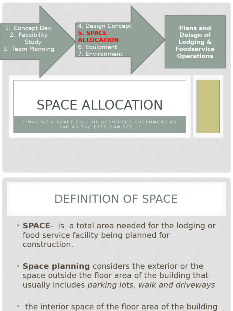 Space-allocation | PDF | Room | Foodservice