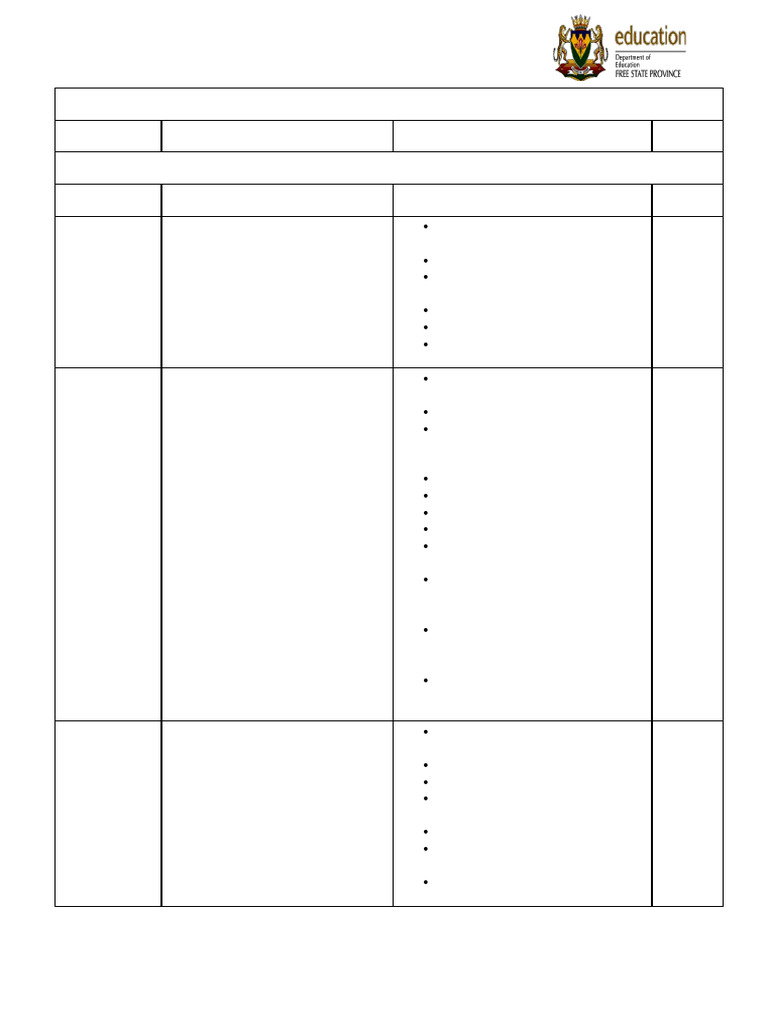 Electrical Technology Specializations Fet Assessment Frame 2024 | PDF ...