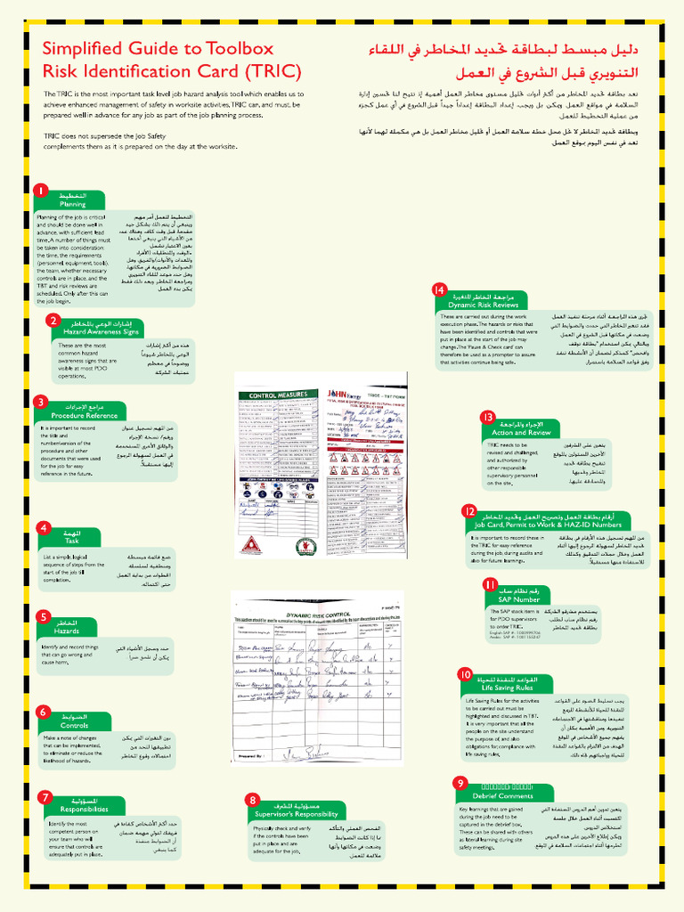 Tric Poster | PDF
