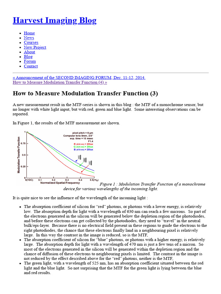 How To Measure Modulation Transfer Function (3) Harvest Imaging Blog ...
