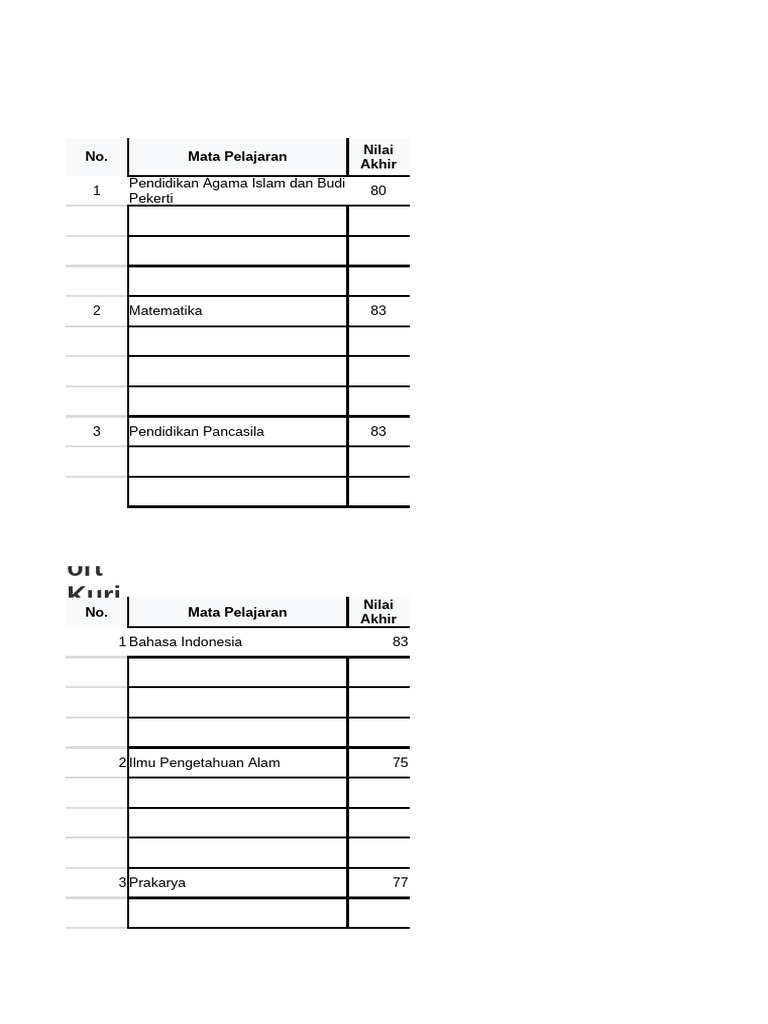 Contoh Raport Kurmer Mapel Fisika | PDF | Sains & Matematika