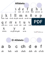 Spanish Alphabet