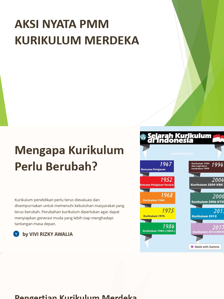 Mengapa Kurikulum Perlu Berubah | PDF | Karier & Perkembangan