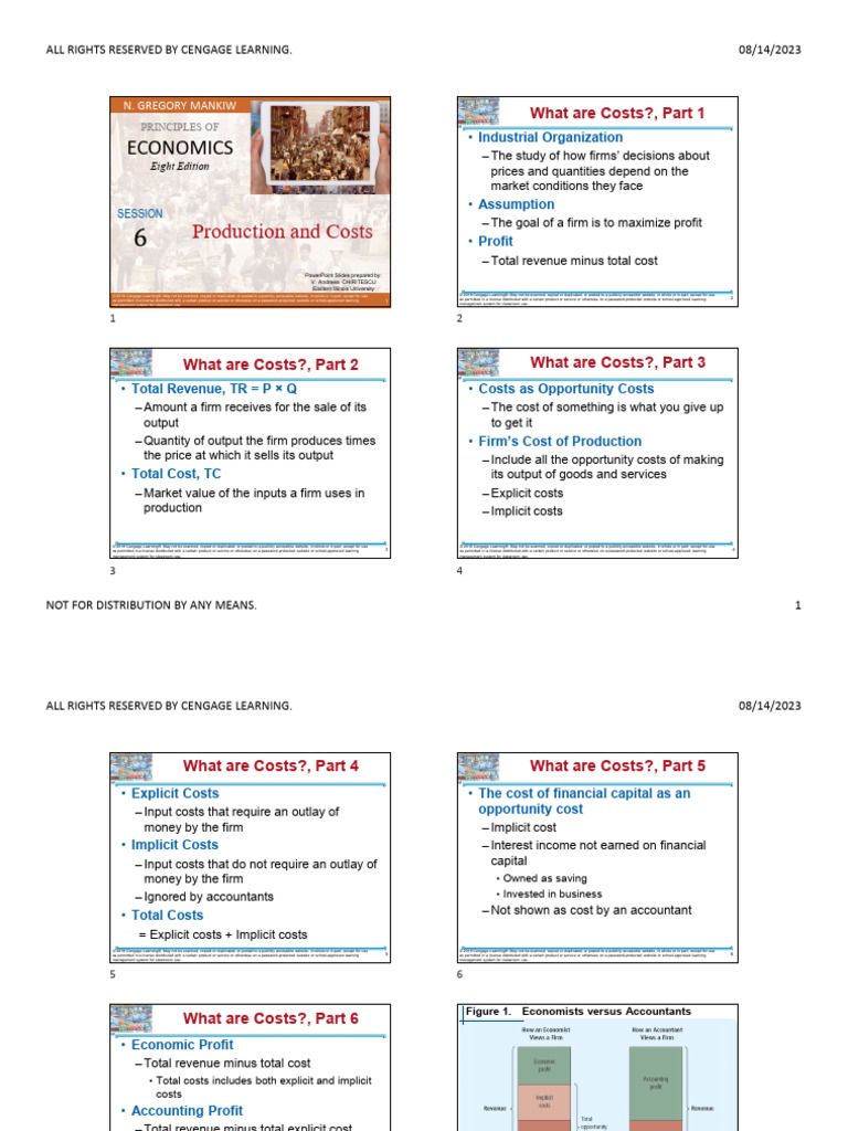 Production and Costs | PDF | Average Cost | Marginal Cost