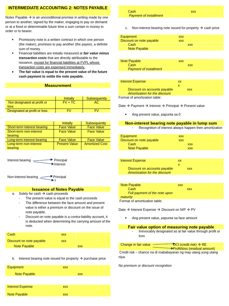 Chapter 3-4 Notes Payable PDF | PDF | Promissory Note | Money