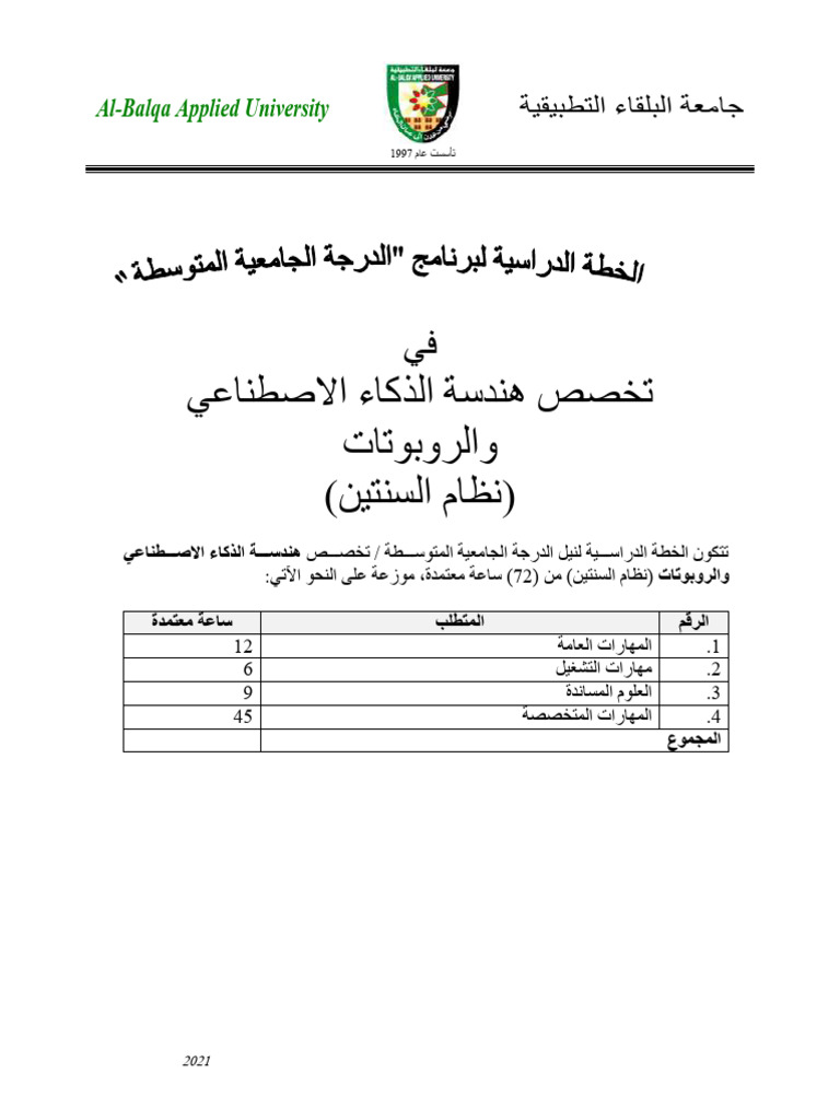 Al-Balqa Applied University: February, Page 1 of 10 | PDF